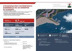 Строительство гостиничного комплекса на 120 номеров